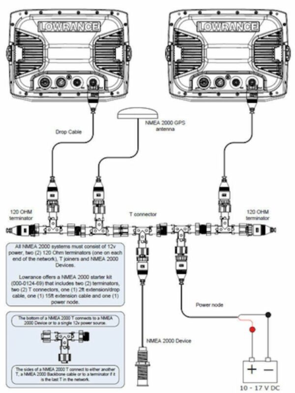 Interface NMEA 2000 p/ Motors Yamaha CBL RD Navico - Imagem 2